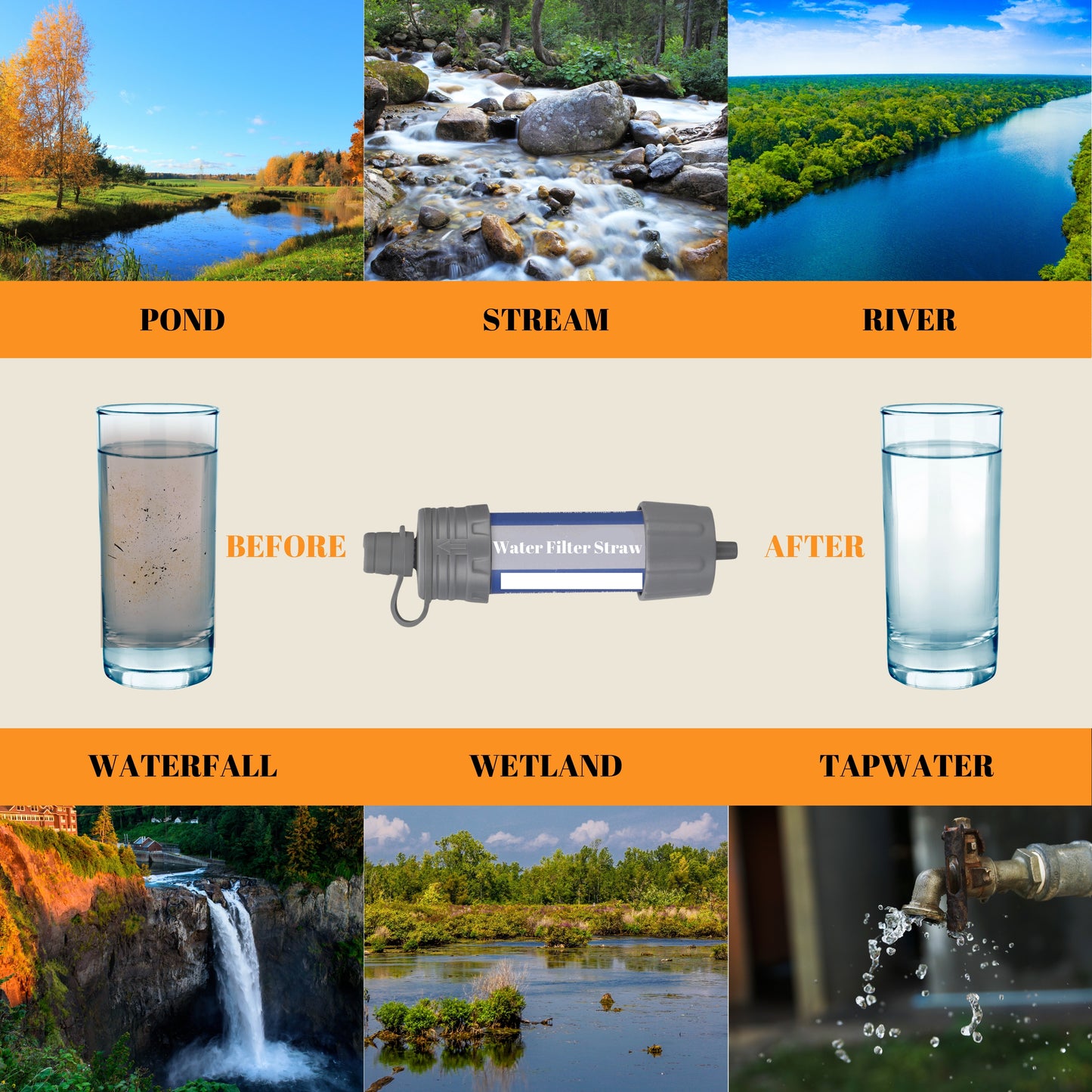 VitalSip Portable Water Filter