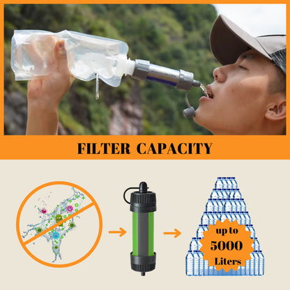 VitalSip Portable Water Filter